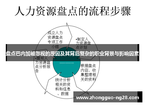 盘点巴内加被忽视的原因及其背后复杂的职业背景与影响因素