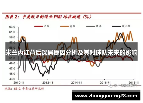 米兰内讧背后深层原因分析及其对球队未来的影响
