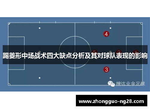 踢菱形中场战术四大缺点分析及其对球队表现的影响