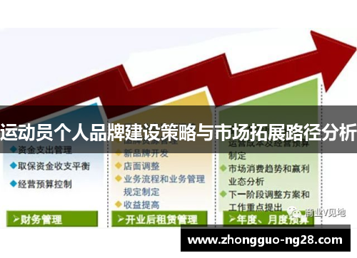运动员个人品牌建设策略与市场拓展路径分析