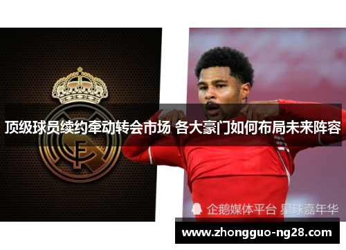 顶级球员续约牵动转会市场 各大豪门如何布局未来阵容