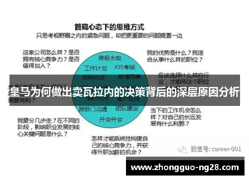 皇马为何做出卖瓦拉内的决策背后的深层原因分析