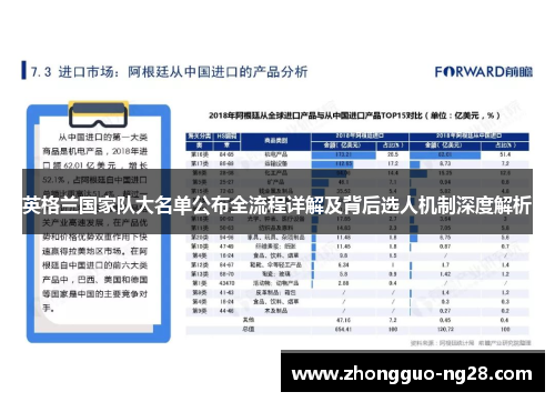 英格兰国家队大名单公布全流程详解及背后选人机制深度解析