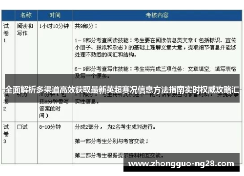 全面解析多渠道高效获取最新英超赛况信息方法指南实时权威攻略汇