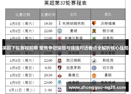 英超下轮赛程前瞻 聚焦争冠保级与强强对话看点全解析核心战局